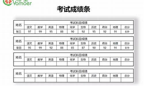 如何核实高考成绩查询_如何核实高考成绩