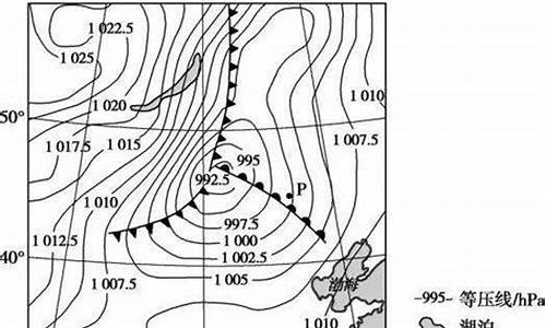 高考地理气压,高中地理气压知识点总结