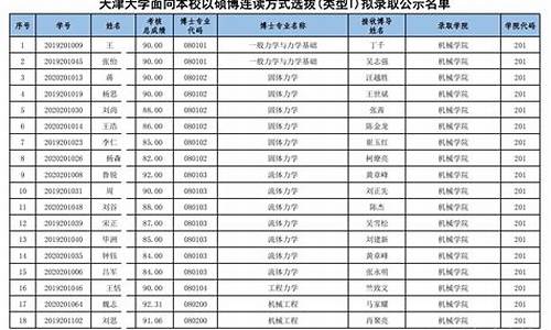 录取类别怎么填_录取类型填什么