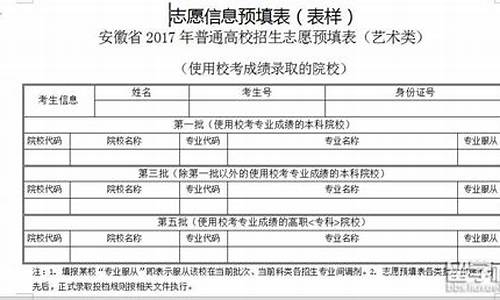 2017安徽高考预填表_安徽高考预填表电子版