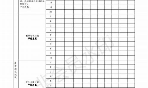 福建高考广东高考_广东福建高考卷全国统一吗?