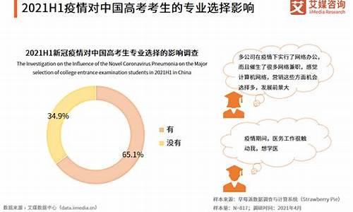 理科高考范围_高考理科考试范围