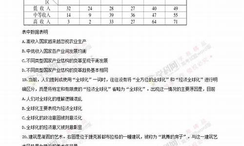 江苏历史高考2017,江苏历史高考2024平均分