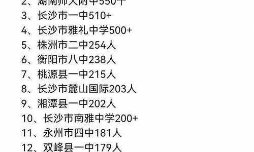 湖南省高考成绩排名查询系统_湖南省高考成绩排名