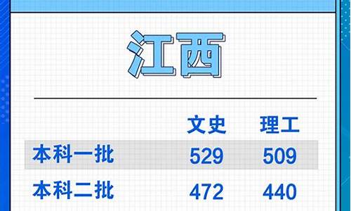 江西高考本科人数_江西高考本科人数2023