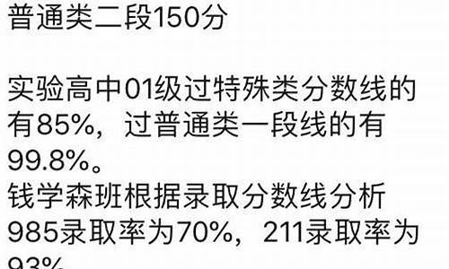 威海高考成绩,威海高考成绩公布时间表