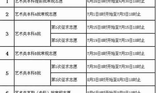 福建2019年高考是全国几卷_福建2019年高考