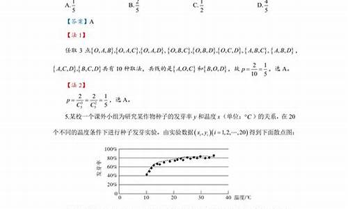 高考数学试卷文科b卷,高考文科数学卷子全国卷