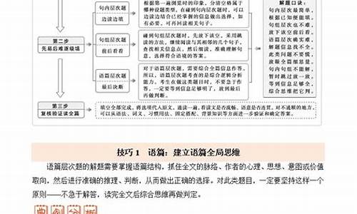 高考英语错题及解析答案_高考英语错题及解析