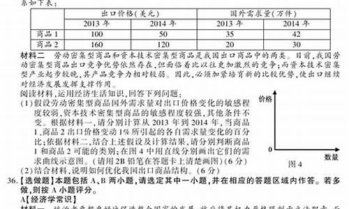 2015高考江苏政治答案,2015江苏卷高考作文