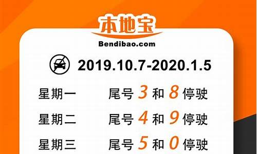 2021北京高考车限号怎么办,北京高考生车限号怎么办