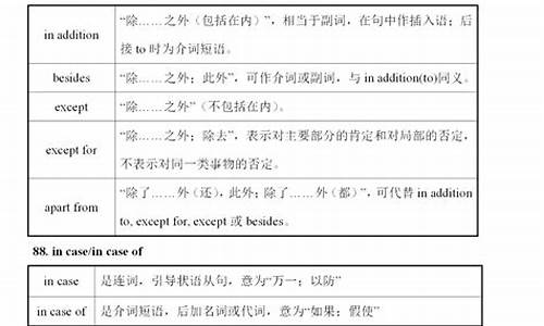 高考同义词辨析_高考英语同义词辨析大全