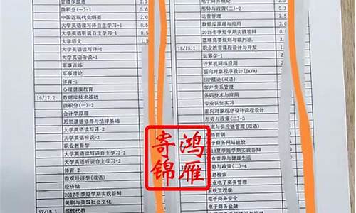 本科成绩单盖章应该是找哪个部门,本科成绩盖章找谁