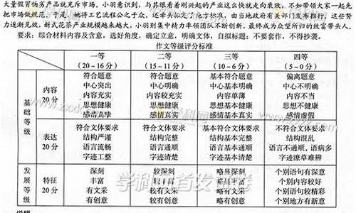 2016四川高考文理状元_2016四川高考文科分数段