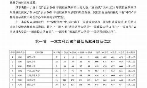 陕西高考志愿填报如何填_陕西高考志愿填报怎么填