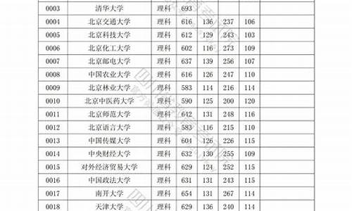 2017年四川高考,2017高考四川评价