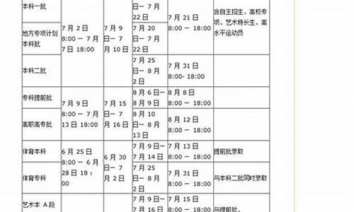 商丘高考2017状元,2021高考商丘状元