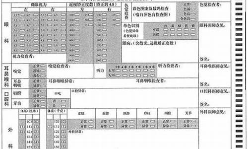 2021年广东高考体检时间项目及体检结果查询_2016广东高考体检