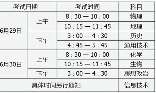 2017高考山西录取分数线表_2017高考时间山西