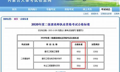 2023年二建合格分数线四川_2023年二建合格分数线