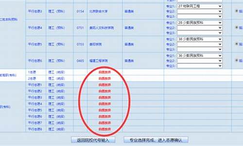 贵州高考自愿填报时间安排,贵州高考自愿