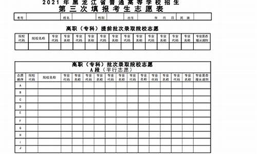 黑龙江高考报考指南2022电子版_黑龙江高考报考指南