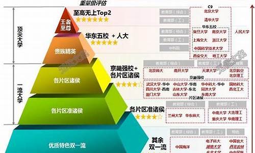 高考大省分数地区-高考大省的分数