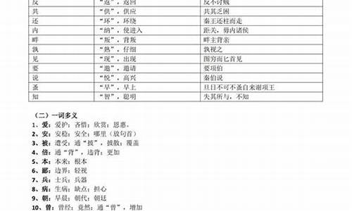 高考文言文几分钟-高考文言文几分