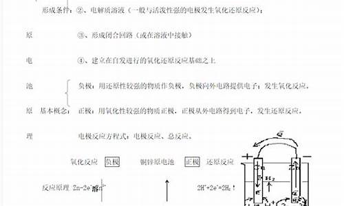 高考电化学专题-高考电化学专题题库