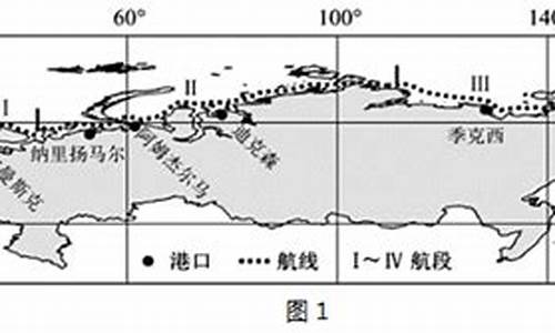 索契高考地理-索契地形