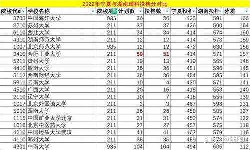 异地高考总分怎么算-异地高考总分