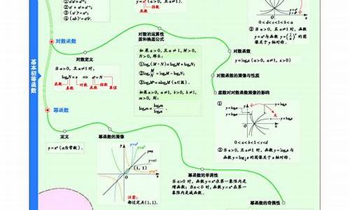 理科443高考-高考理科433