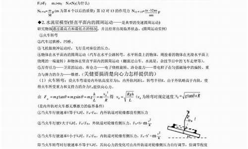 高考物理重点知识点-高考物理考点总结