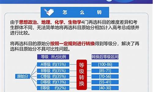 安徽新高考方案公布-安徽新高考方案公布 新闻