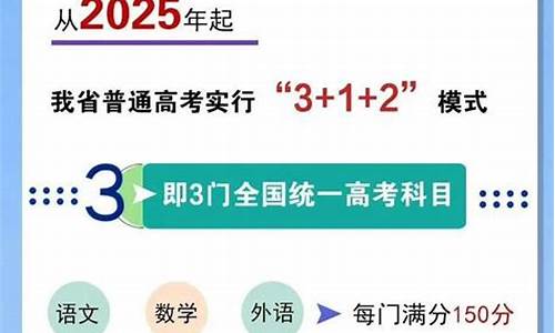 关于2020高考改革-2020年高考改革