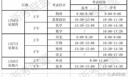 浙江省高考选科模式-高考科目安排浙江选考