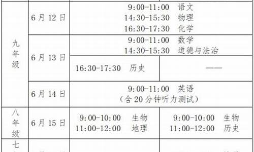 2024年济南中考分数线是多少-2024年济南中考分数线