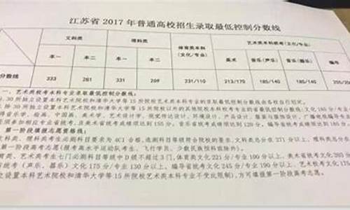 江苏高考分数2017-高考录取2017江苏