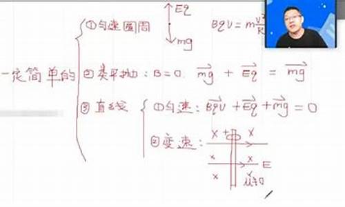 刘杰高考物理-2021刘杰物理