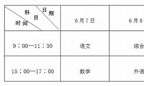 2017高考考试科目时间安排-2017年高考考几科