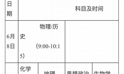 2017年重庆高考卷子是什么卷子-重庆2017高考时间安排