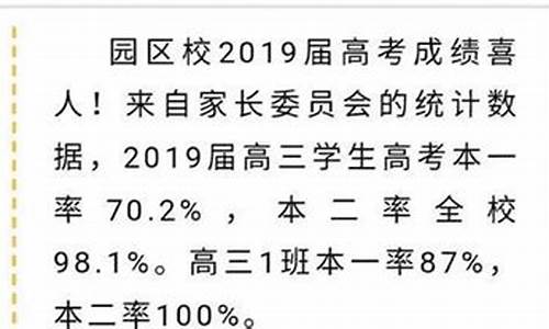 2016苏州中学高考成绩-2016苏州中学高考成绩