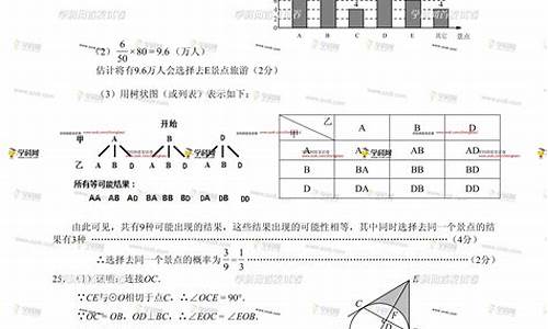 2017年贵州省高考理科数学试卷全国三卷-贵州2017数学答案高考