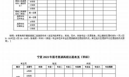 高考宁夏志愿查询-宁夏高考填志愿入口