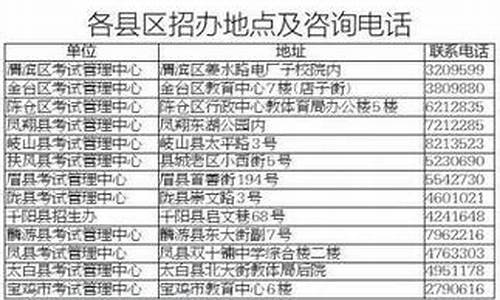 高考缴费怎么交不了显示不在支付时间-高考缴费怎么交