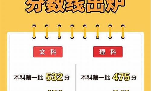 广西高考211分数线-2021高考分数线广西211