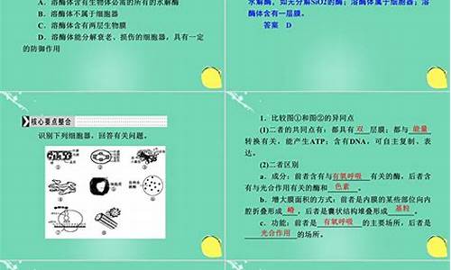 2017高考生物难度-生物2017年高考生物真题(全国i卷)